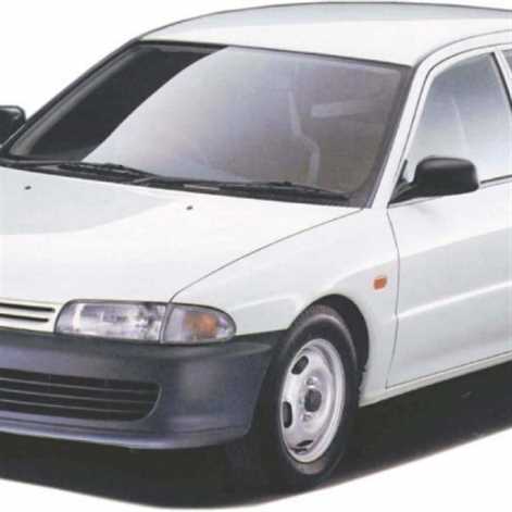 Mitsubishi - 50 lat rozwoju samochodów elektrycznych